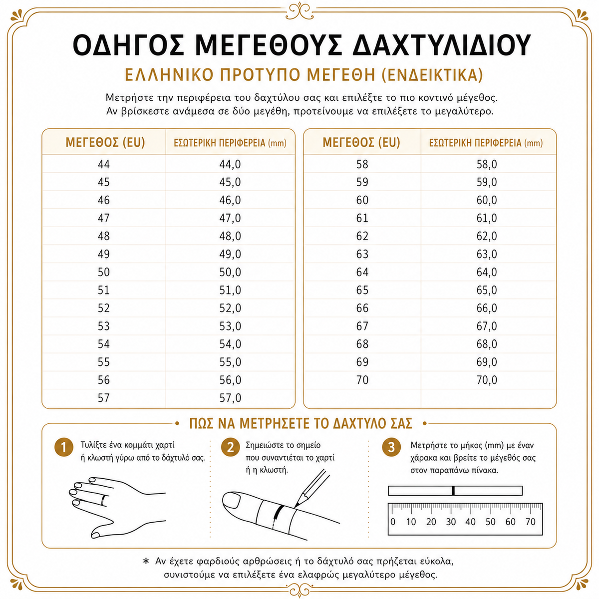Δαχτυλίδι Giratorio Τριφύλλι Σμαράγδι